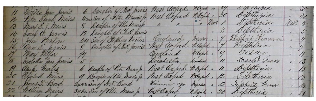 New episode of STONE SECRETS by the #IngersollCheeseMuseum and <a href="/FusionYouthCent/">Fusion Youth Centre</a> is now streaming youtu.be/nv9vkYT66jI via <a href="/YouTube/">YouTube</a> Discover how this one family story inspired the entire series.
