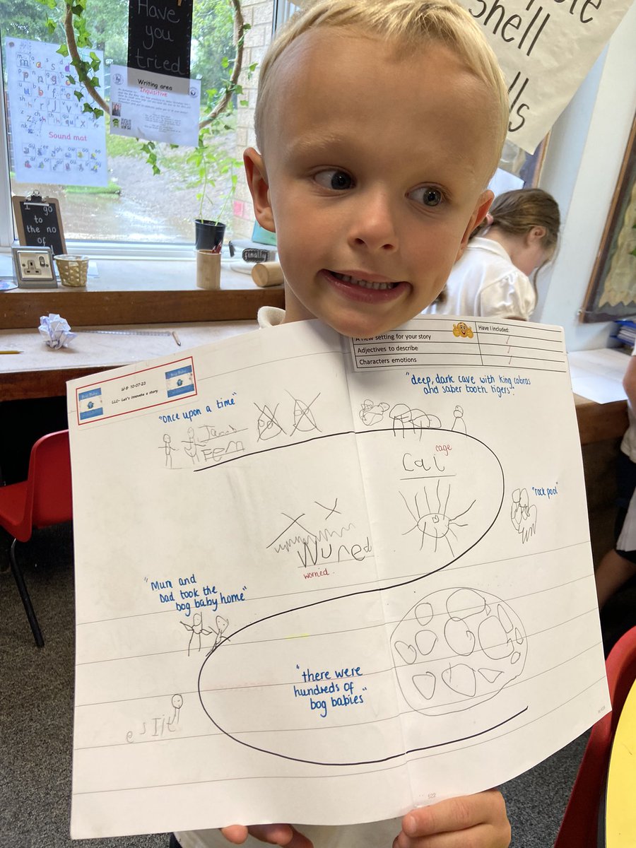 gilwern_school's tweet photo. After a whole half term of Bog Baby antics #GilwernReception have completed their very own story innovations and we are super proud! Enthusiasm and determination has paid off for our #AmbitiousCapableLearners 🤩🥳 @helenbowen1 https://t.co/3t5Y41rn2w