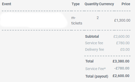 July Payout? &amp; two tickets whaaaaa 😱😱