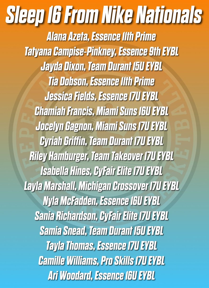 Sleeper Athletes Ladies Basketball (@sathleteslbb) on Twitter photo Here are 16 Players that <a href="/ThaRealSleep/">Michael Robinson aka “Sleep”</a> saw LIVE at #NikeNationals that should have woke some college coaches up 😴
<a href="/AlanaAzeta/">Alana Azeta</a> @Taty_Baller23 <a href="/Jay_Triple_D/">Jayda Dixon</a> <a href="/JessicaF2025/">jessica r fields</a> <a href="/ChamiahF/">Chamiah Francis</a> <a href="/jocballing/">Jocelyn Gagnon</a> <a href="/CyriahGriffin/">CYRIAH GRIFFIN</a> <a href="/_RHamburger2025/">Riley Hamburger</a> <a href="/_iam_slimmm/">Layla “ Slim “ Marshall</a> <a href="/Sheisnyla_mcf/">Nyla McFadden</a> <a href="/Sania23R/">Sania Richardson</a> <a href="/teamdurantgirls/">Team Durant Girls</a> Here are 16 Players that <a href="/ThaRealSleep/">Michael Robinson aka “Sleep”</a> saw LIVE at #NikeNationals that should have woke some college coaches up 😴
<a href="/AlanaAzeta/">Alana Azeta</a> @Taty_Baller23 <a href="/Jay_Triple_D/">Jayda Dixon</a> <a href="/JessicaF2025/">jessica r fields</a> <a href="/ChamiahF/">Chamiah Francis</a> <a href="/jocballing/">Jocelyn Gagnon</a> <a href="/CyriahGriffin/">CYRIAH GRIFFIN</a> <a href="/_RHamburger2025/">Riley Hamburger</a> <a href="/_iam_slimmm/">Layla “ Slim “ Marshall</a> <a href="/Sheisnyla_mcf/">Nyla McFadden</a> <a href="/Sania23R/">Sania Richardson</a> <a href="/teamdurantgirls/">Team Durant Girls</a>