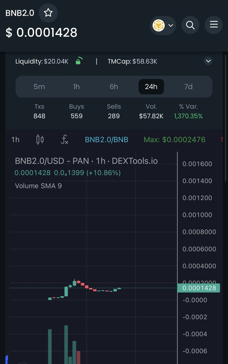 中国密码鲸公司 WHALE CHINESE 🇨🇳🐳🚀🌖 tweet media