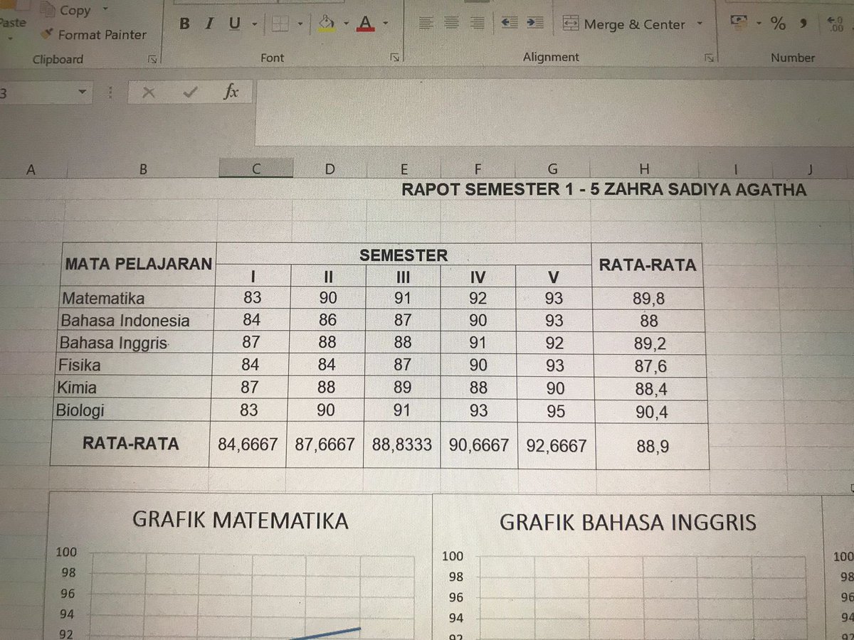 kenor_81's tweet photo. @sbmptnfess skor rata2 utbk 660, raport 88,9. Seleksi mandiri ITB : SITH-R program strategis nasional (Rekayasa Kehutanan)
FITB-G
FTI-J
FMIPA-IPA Astronomi. 

Dinyatakan tidak lulus, tapi ada beberapa orang yg skor utbk dan raportnya dibawah skor tersebut dinyatakan lulus. https://t.co/RjJr7sPd3h
