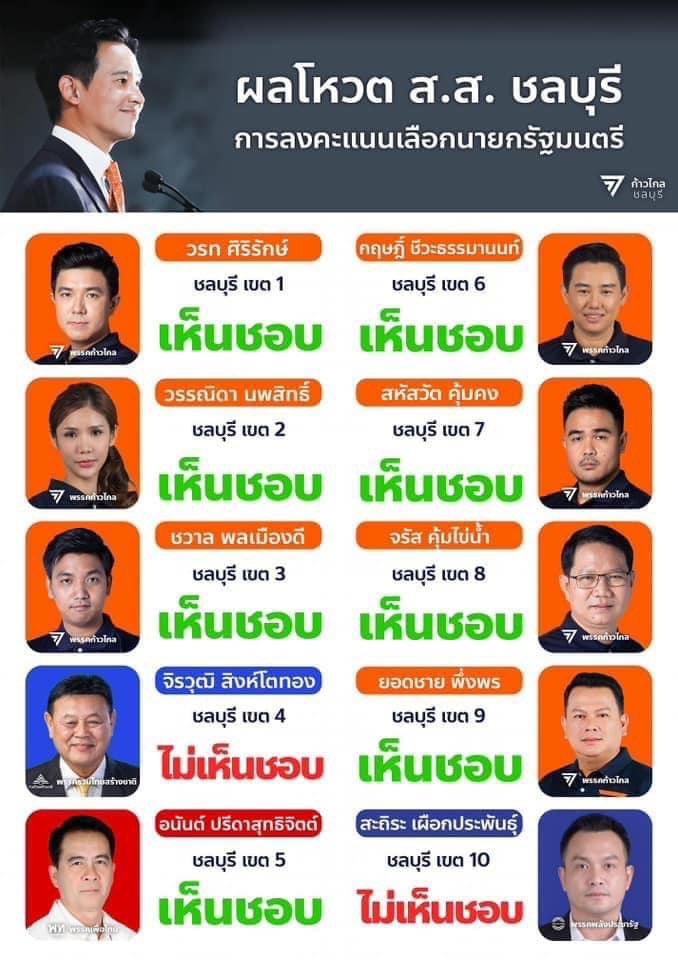 sandythegeek's tweet photo. ตอน��ลือกตั้งกูยังไม่หายเขินเลย เอาอีกแล้วนะ เขตุ4  #โหวตนายก https://t.co/OTkcBaMYHS