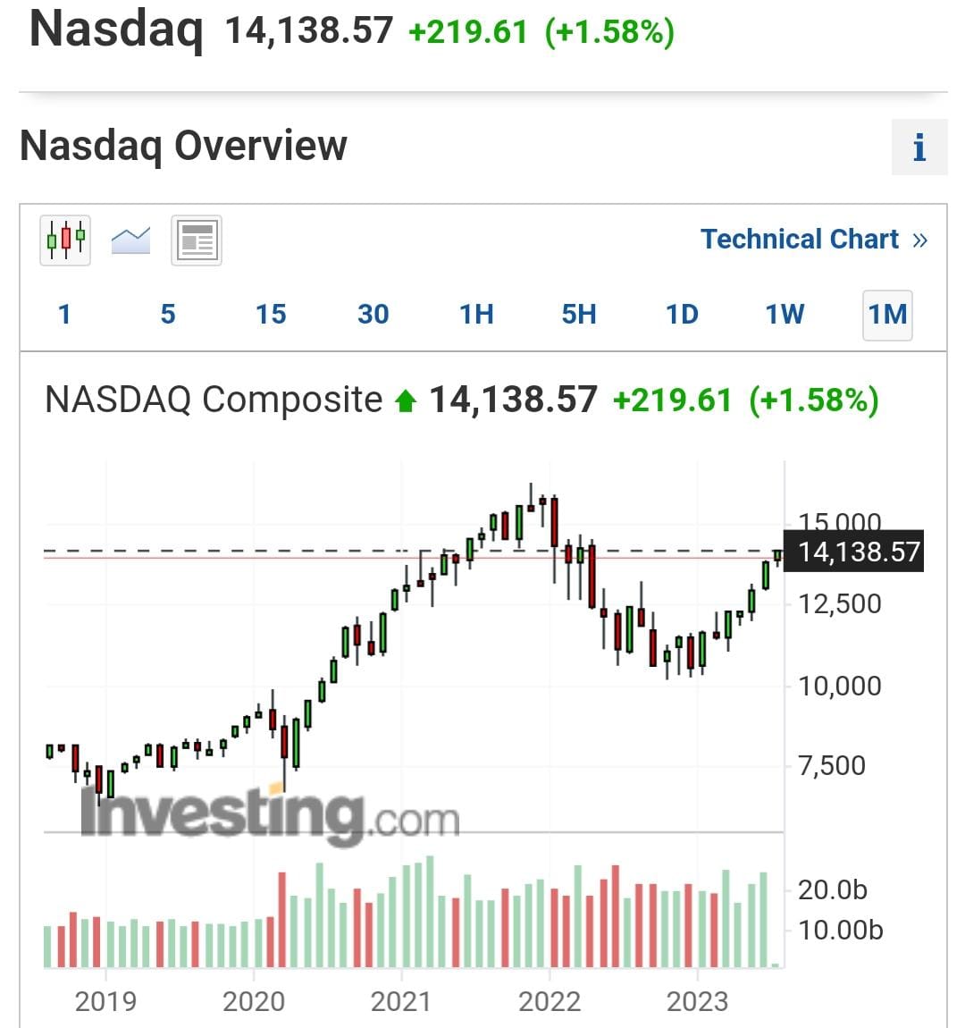 NEWSANDSIGNALS tweet picture