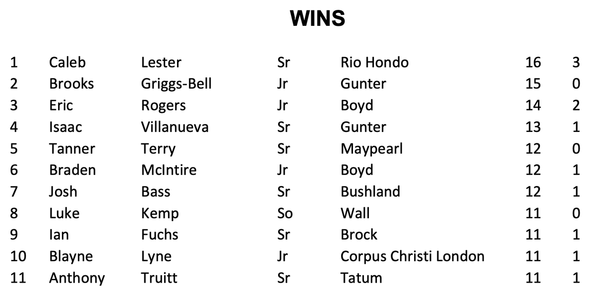 3ATxHsBaseball tweet media