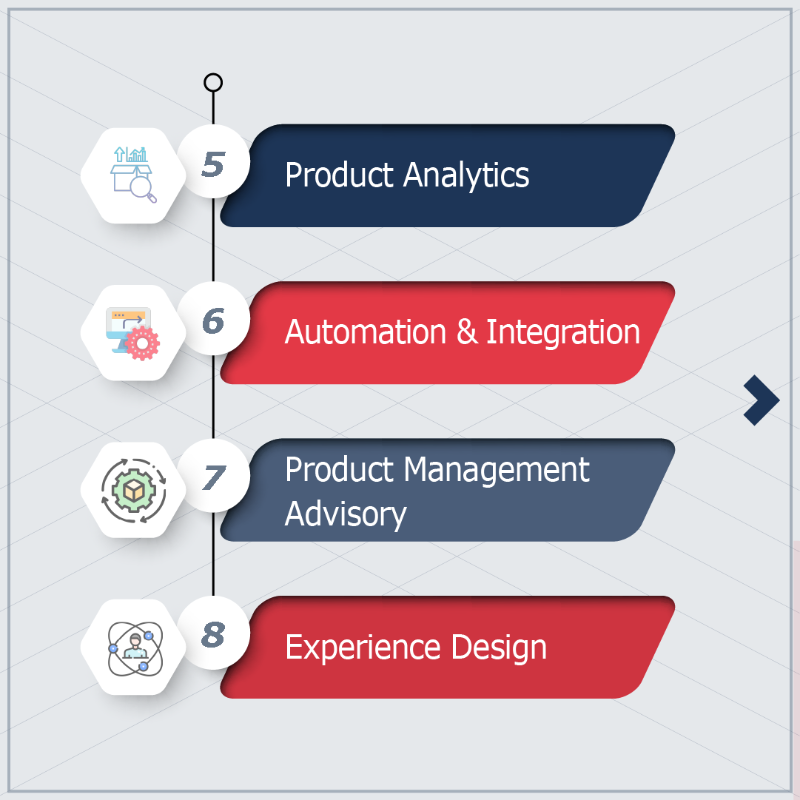 Harbinger_Grp's tweet photo. Seeking expertise for your #EdTech product development? Look no further! At Harbinger, we understand the power of #EducationalTechnology and excel in instructional design. Talk to our #EdTechExpert today. Learn more: https://t.co/7qng7zg5r0 #EdTechSolutions #ProductDevelopment https://t.co/NJ1QukheAu