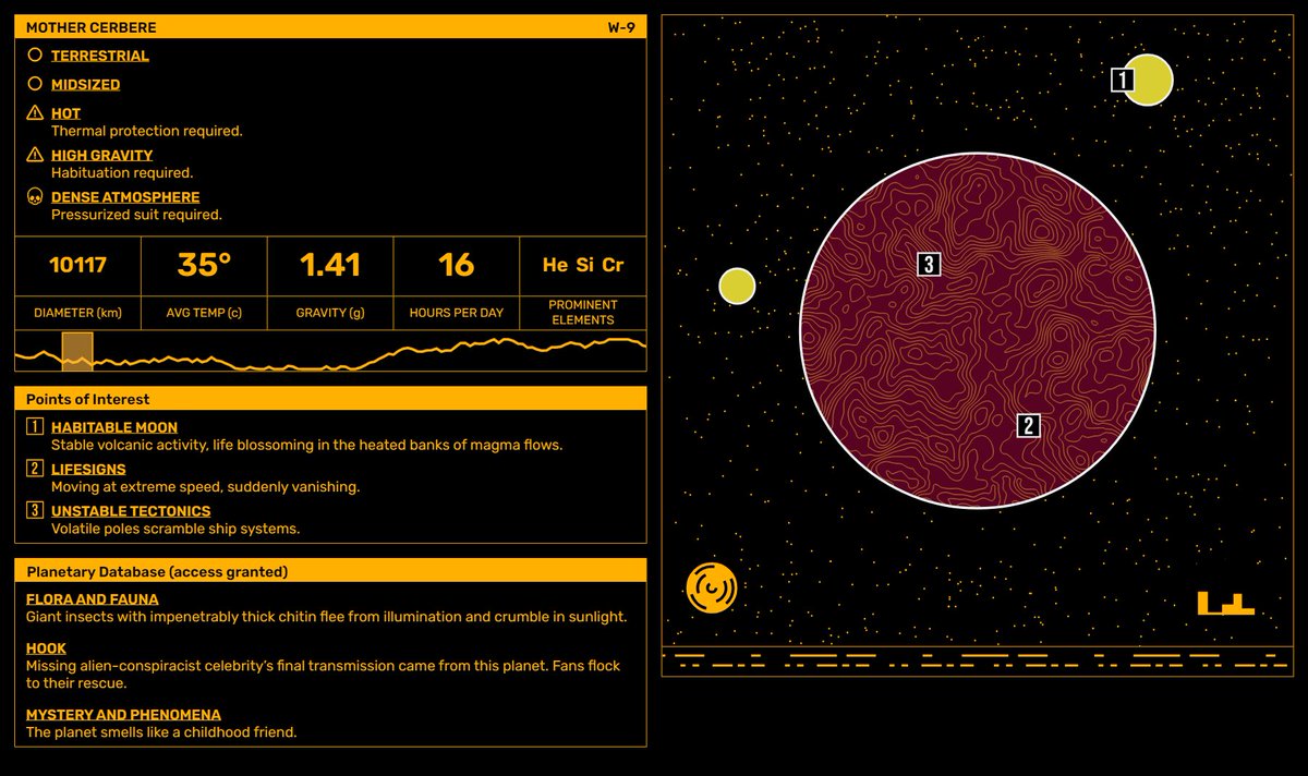IanYusem's tweet photo. ⚠️RIMSPACE PLANET GENERATOR v1.1 LIVE!⚠️

We just updated our free, Ennie-nominated sci-fi TTRPG digital toolkit with:

🌐 Fully customizable planets—reroll each stat!
🌐 Cooler, weirder gas giants!
🌐 Expanded content!
🌐 QOL features!

If you dig it, consider voting us #1!
🔗⬇️ https://t.co/lb3xOatEYT