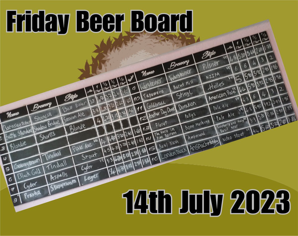 #fridaybeerboard!
What's with this weather on Carnival Weekend? 🌧️ 
Why not plan your #stowmarketcarnival experience with some #fridaydrinks at The Walnut. Then dodge the showers for a quick run down to the Rec for @PhilActionJack 20:00 - 22:00
Open now 'till 23:00 #stowmarket