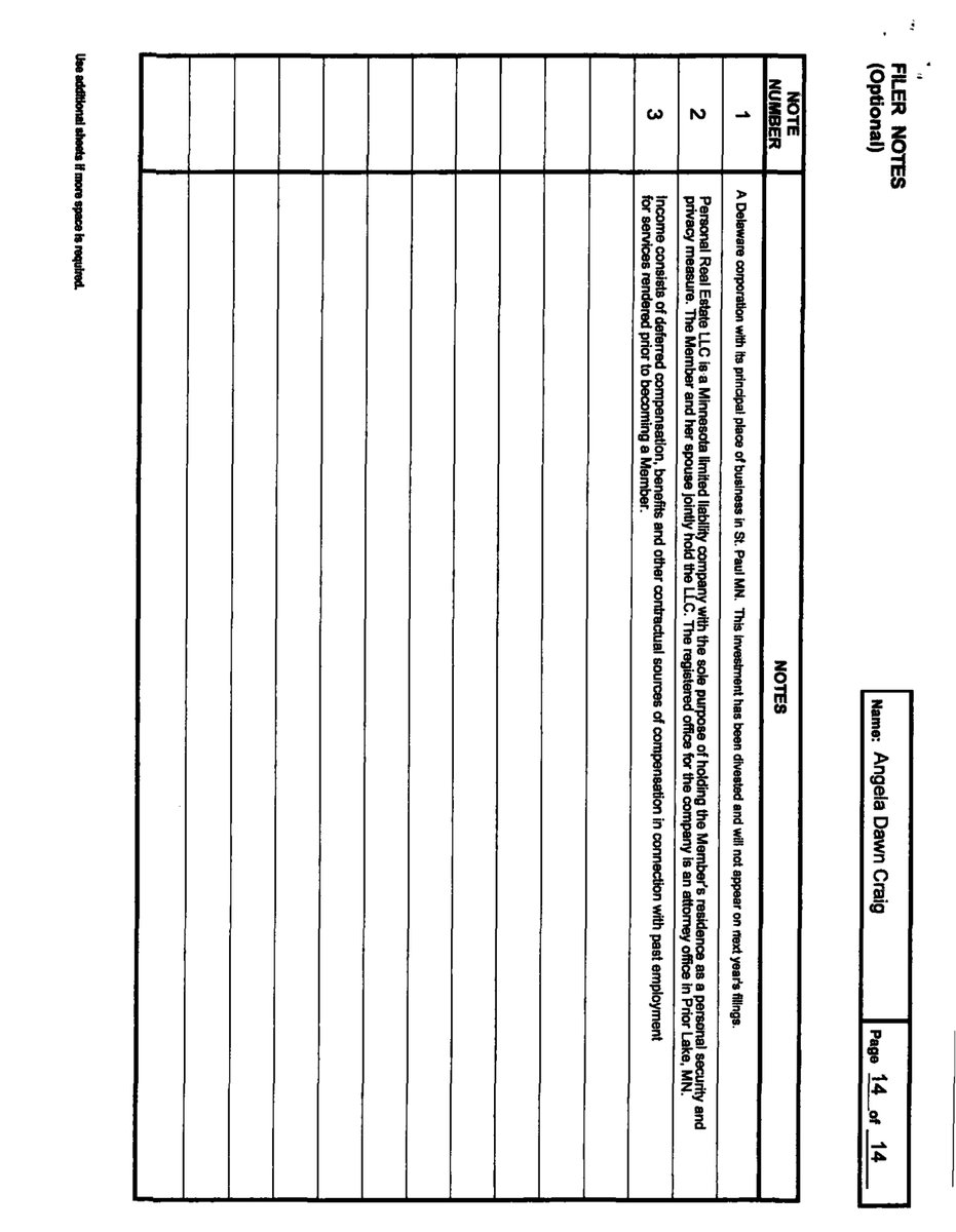 CongressionalFD's tweet photo. [2/4]

        Craig, Hon.. Angela Dawn
        2022
        Office: #MN02
        Filing Type: FD Original
        #Minnesota
        #usa #congress #financialdisclosure https://t.co/wdRUxDLuil