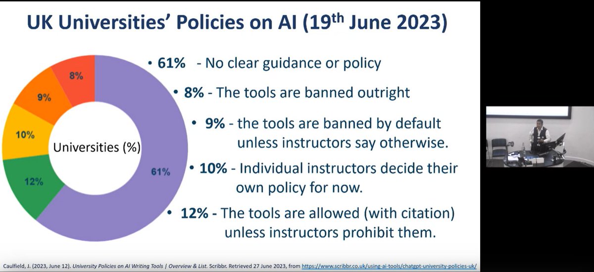 ENAIntegrity's tweet photo. Shiva Sivasubramaniam: AI vs AI:
#ECEIA2023 https://t.co/9bgYn4dTlA