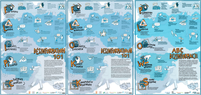 klimafakten's tweet photo. Yeah,
unser #PLURV-Poster zu #Desinformation
jetzt in 3 weiteren Sprachen!!
Polnisch #PLOWS
Französisch #FLIPiC
Luxemburgisch #FLOKK
https://t.co/StvR02CEtJ
Vielen Dank für die Kooperation
@BaerbelW @skepticscience #NaukaOKlimacie @slaskaopinia #KlimaBuendnisLëtzebuerg u.a. https://t.co/YL71lNhAye