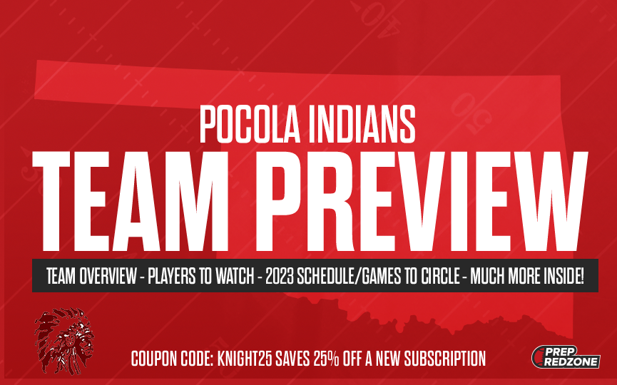 TEAM PREVIEW: <a href="/pocola_football/">Pocola Football</a> Has Been Knocking On The Door In Class A. They Look To Kick The Door In This Fall &amp; Contend For Gold. 
- Team Overview
- Players To Watch
- Games To Circle
- Much More!
#OKPreps 
prepredzone.com/2023/07/pocola…