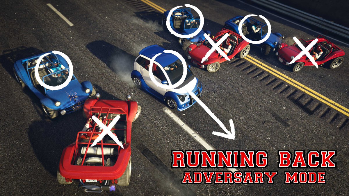 RockstarGames's tweet image. Muscle your way to the end zone in Running Back for 2X GTA$ and RP, returning to GTA Online this week.

This week also features the return of Tiny Racers (with 3X Rewards), Issi Classic Races, and all Special Vehicle Races: rsg.ms/20de2da