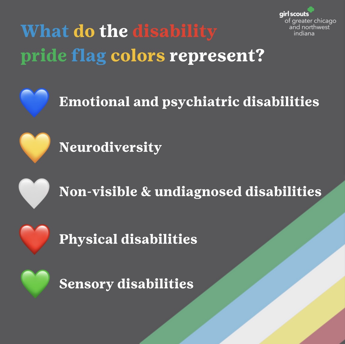 ✨ Celebrating Disability Pride Month! ✨ We proudly embrace the vibrant colors that symbolize Disability Pride. 💙🌈 The colors on this flag represent unity, empowerment, and the diversity of individuals with disabilities. 

#GCNWI #GirlScouts #DisabiltyPrideMonth