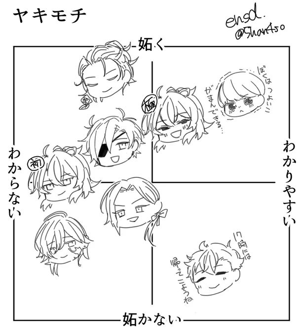 おさふねさにの夢解釈 