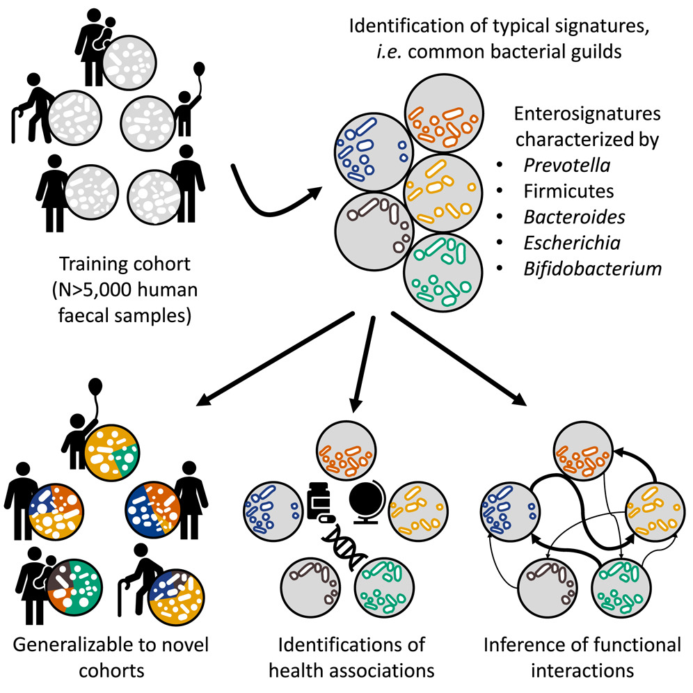 Cell Host & Microbe tweet media