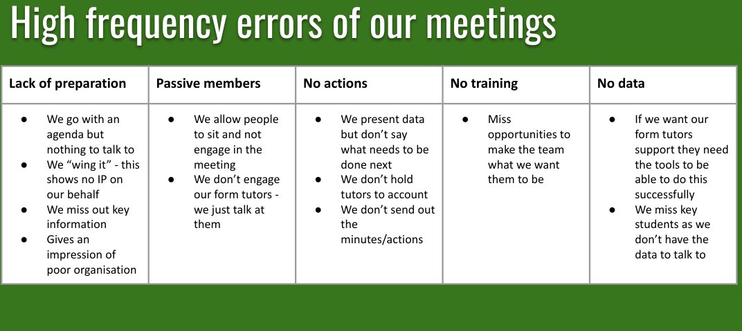 During this week's pastoral bootcamp we looked at how we can deliver the most effective year team meetings and how we can create the best team of form tutors
<a href="/FgcsInfo/">Forest Gate Community School</a> <a href="/FgcsTlc/">FGCS TLC</a> <a href="/MissTBegum/">Thahmina</a> 
#wearefgcs