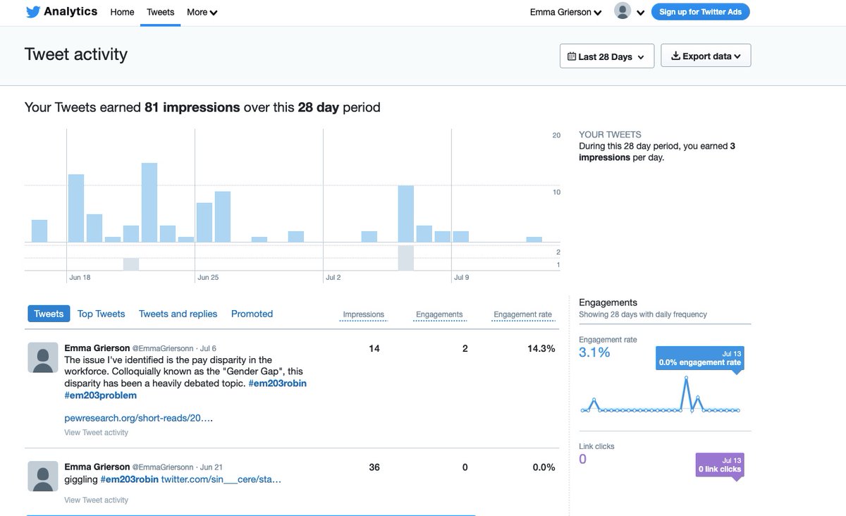 Emma Grierson tweet media