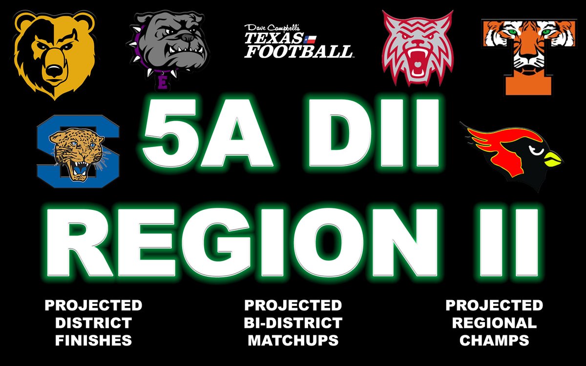 Stepp's 2023 Class 5A Division II Region II Outlook

🏈 Projecting District Finishes
🏈 Bi-District Matchups
🏈 Regional Champs!

texasfootball.com/2023-5a-d2-reg…

<a href="/SOCGoldenBearFB/">SOC Football</a> <a href="/FootballEverman/">Everman Football</a> <a href="/SummitFB/">Mansfield Summit High Football</a> <a href="/WoodrowFootball/">Woodrow Wilson Football</a> <a href="/THighFootball/">Texas High Tiger Football 🏈</a> <a href="/FootballMelissa/">Melissa Cardinal Football</a> | <a href="/Matt_Stepp817/">Matt Stepp</a> | #dctf #txhsfb