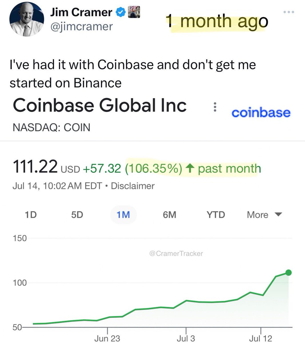 CramerTracker's tweet image. Unbelievable