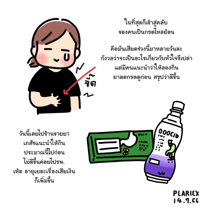 จอยเดอะกรดไหลย้อนคลับ #plrxdays