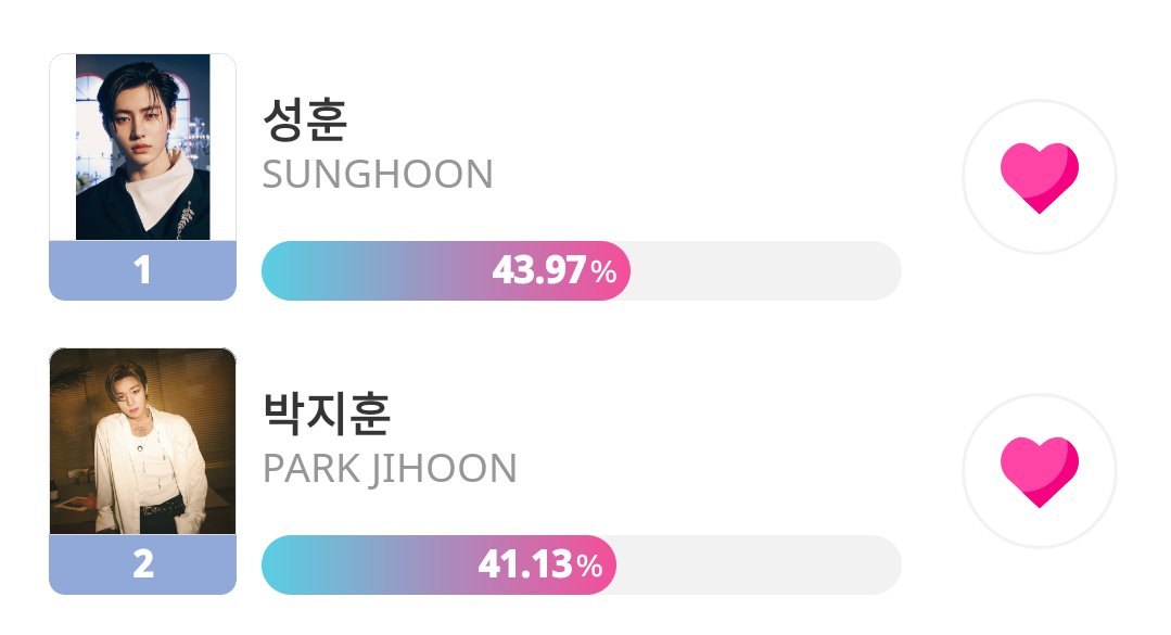 hoonpenguu's tweet image. LAST MASS VOTING FOR SUNGHOON AT IDOL CHAMP FOR SDA 

CONTINUE CASTING YOUR VOTES, AND LET'S WIDEN THE GAP. IF YOU HAVE MEANS TO DONATE FOR BUYING CHAMSIMS, THAT WOULD BE MUCH APPRECIATED. 

we can't be complacent until the voting ended. 
LET'S WIN THIS FOR #SUNGHOON and #EHYPEN