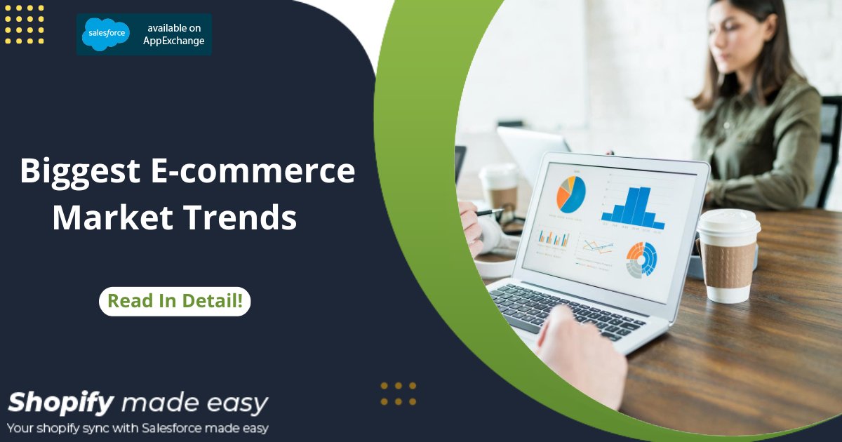 SyncMadeEasy's tweet photo. Explore the detailed insight of evolving E-commerce market in the next five years! https://t.co/bZEOdvvIrU @Shopify @ShopifyDevs @appexchange #Chatbots #EcommerceMarket #VoiceSearch #AI #shopifyconnector #Salesforceconnector #personalizedexperiences #ecommerce https://t.co/IlJtZ2Rx9r