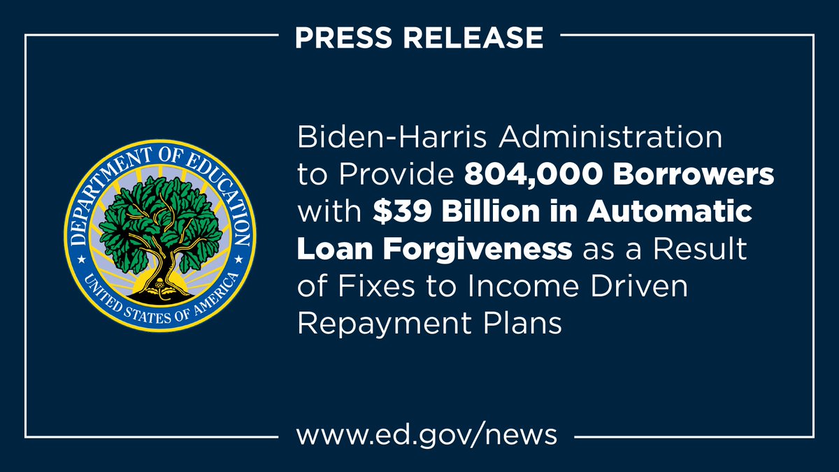 Today, the Department of Education has started notifying 804,000 student loan borrowers that they will have $39 billion in Federal student loans automatically discharged in the coming weeks. ed.gov/news/press-rel…

⬇️ Read more ⬇️