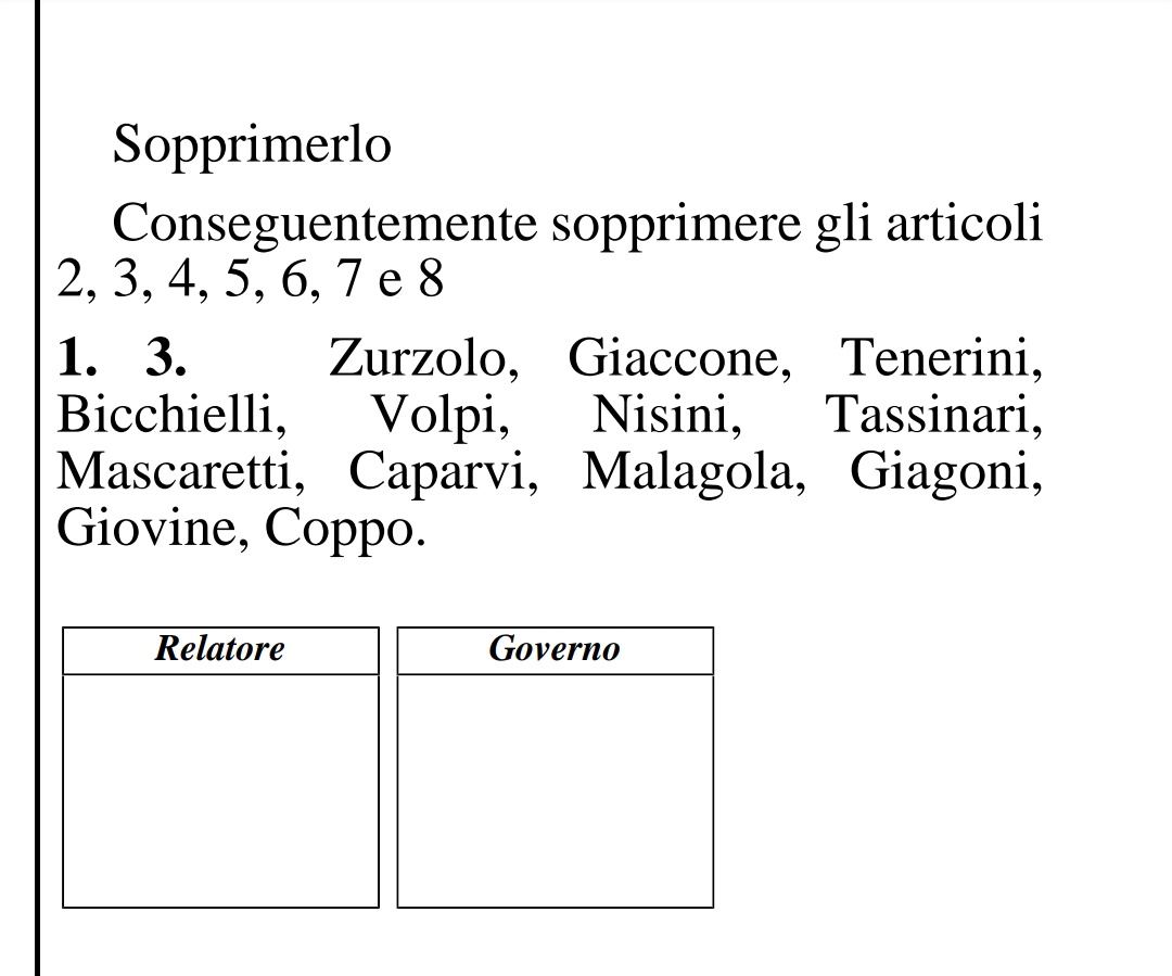 Il #centrodestra punta a cancellare la proposta di legge avanzata dal #centrosinistra sul #salariominimo.
