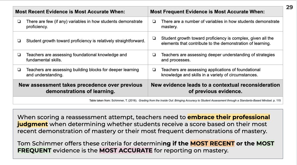 erik_palmer's tweet photo. Another entry for the Never Make a Slide Like This file. Imagine being in the back of the room and trying to seeing this. It's not good from the front of the room, either. https://t.co/8w71SnUaRN #presentationdesign https://t.co/MRaUpt3U5u