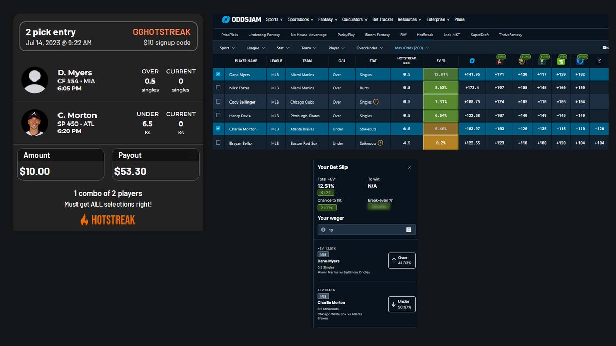 thedaybettor's tweet image. Fantasy Optimizer tool from @Oddsjam with Hotstreak for a #PlusEV play. #sportsbettingtwitter #MLBPicks