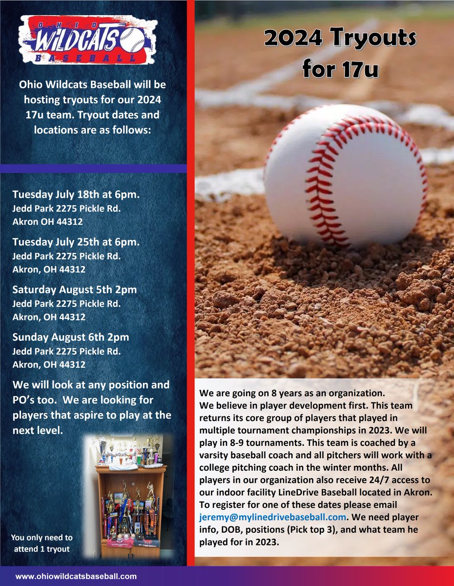 Register today to join a great group of talented guys!