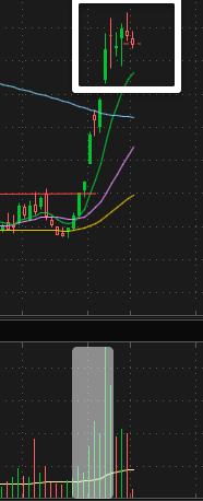 talkingstonks's tweet photo. Love to see $RIVN taking a breather before the next leg. Expecting continuation of this beautiful run up.

Targets: 28, 30, 32 🎯

- Huge volume from smart money
- 3 consecutive quarters of improving EPS
- 💪 vehicle delivery forecast
- Gorgeous product &amp; user xp

#stockstowatch https://t.co/T2ersaKiqv