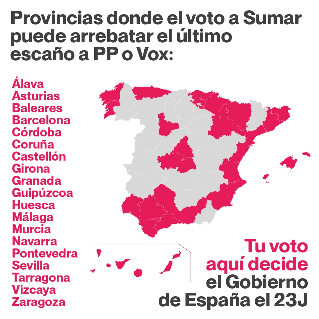 Votar también es cosa de estrategia. 

😉🩷

Ojo a esto. Difusión masiva.