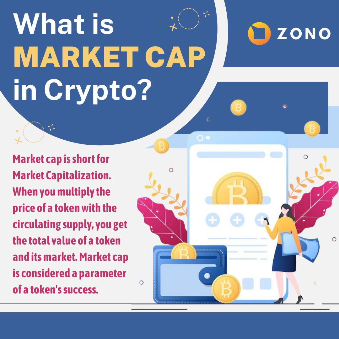 ZonoSwap's tweet photo. Are crypto terms baffling you? Zonoswap is here to educate you.

Join Zonoswap: https://t.co/BtsSE1hoBo

#Zonoupdates #cryptotrading #cryptocurrency #zonoswap #zono #CeX #DeFi #DeX #Farming #Staking #swaping #womenincrypto #knowyourzono #cryptotoken #cryptocoin #NFT https://t.co/TZdum0rv8k