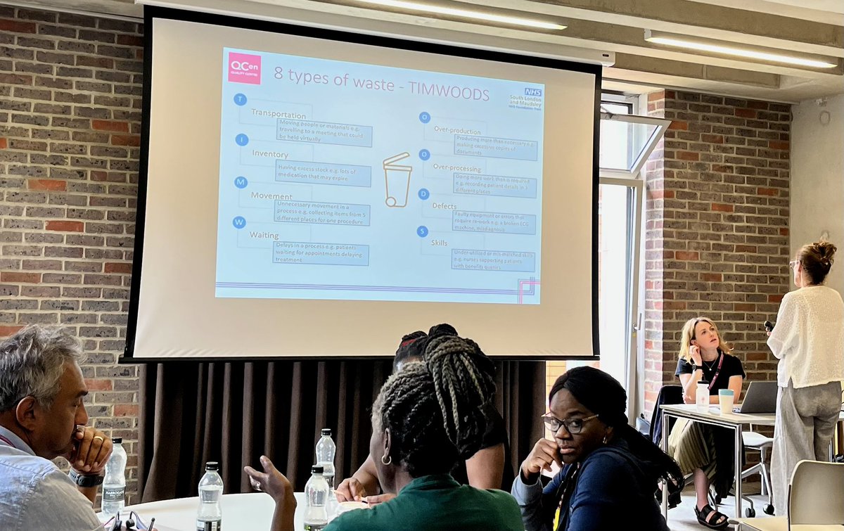 Introduction to Our Care Improvement System 💡
Using Lean tools to identify value for service users and waste in the system #OurCareIS