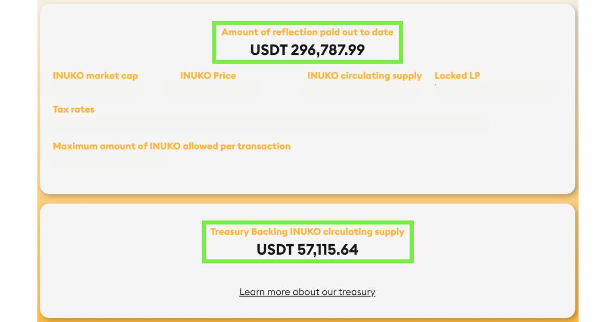 InukoFi's tweet photo. Nearly 9 months and almost #USDT 300K reflections redistributed to holders later, we are still #INUKO strong! We are happy to give back to the community. Thank you for your never-ending support💪🔥

https://t.co/LCHSzz0YlA

#BNB #Blockchain #Crypto #DeFi #FridayFeeling #fridaymorning