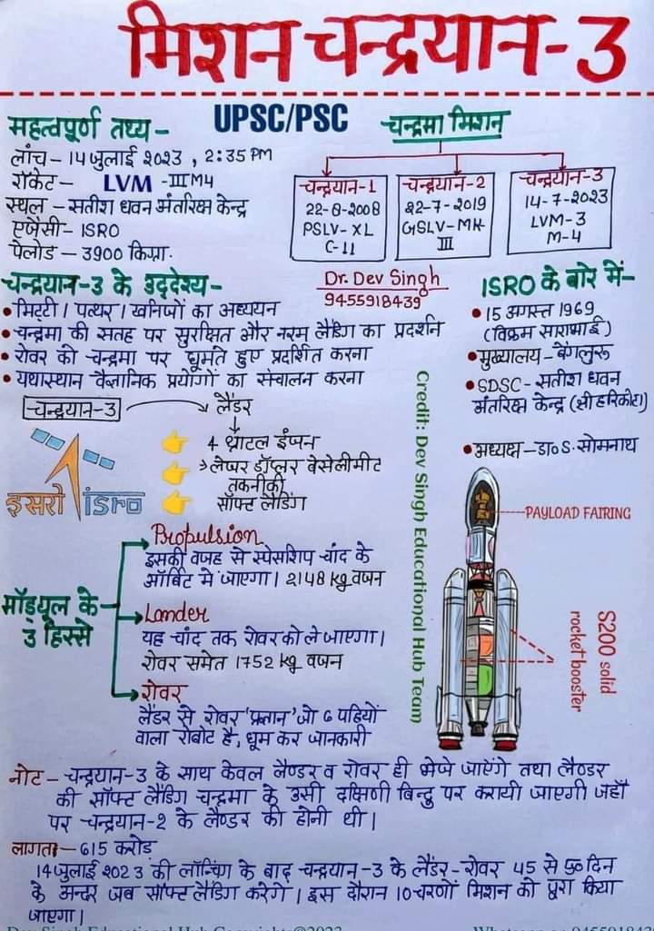 SHIVDAY33399733's tweet photo. Flying high making each one of us honoured! Congratulations @ISRO 🇮🇳

#Chandrayaan3 https://t.co/aWJLUm9L4W