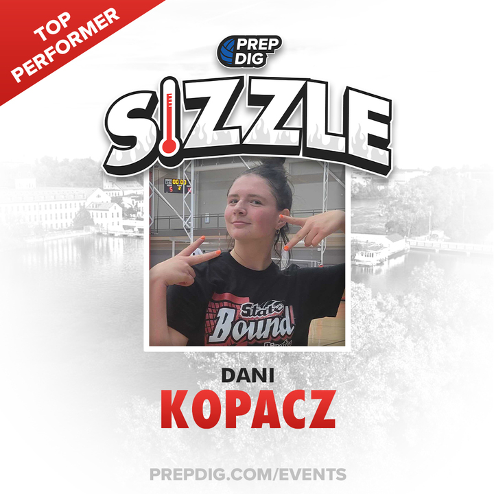PrepDig's tweet photo. 🚨 𝗧𝗢𝗣 𝗣𝗘𝗥𝗙𝗢𝗥𝗠𝗘𝗥𝗦

Check out who was making an impact at #PDSizzle

Looking for even more exposure? Register for a Prep Dig showcase: https://t.co/sdLDzbquex

@emheideman @gunderson_ella https://t.co/WzgYXv6EOq