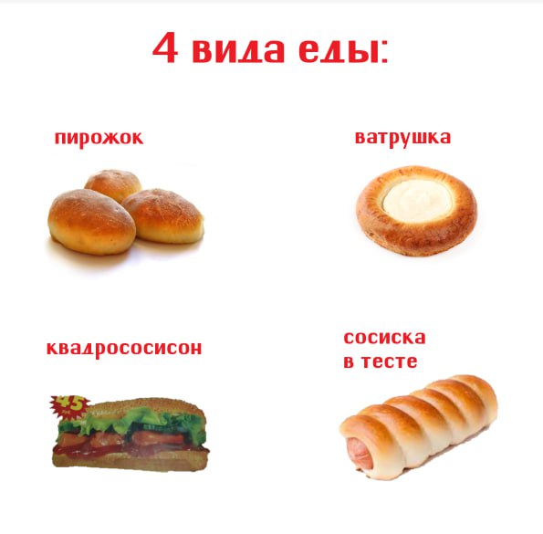 Шаурма это пирожок
Пицца это ватрушка
Бургер это квадрососисон
Трубочка со сгущёнкой это сосиска в тесте