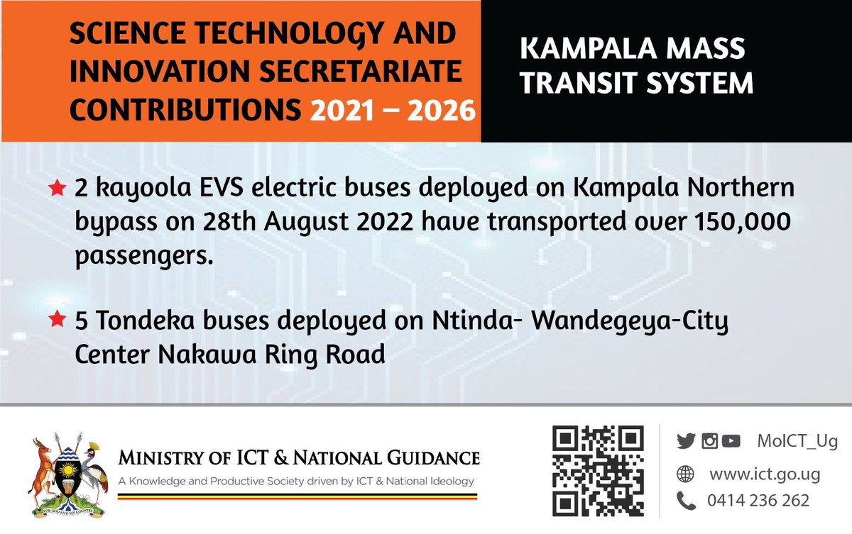 geraldinebito20's tweet photo. @KiiraMotors has successfully delivered, covered mobility spaces as well as creating employment opportunities
Kampala mass transit system has gradually improved where some #Tondeka busses were identified operating on different streets. #ScienceTechInnovationUg @MoICT_Ug @azawedde https://t.co/RtIqZFyP3v