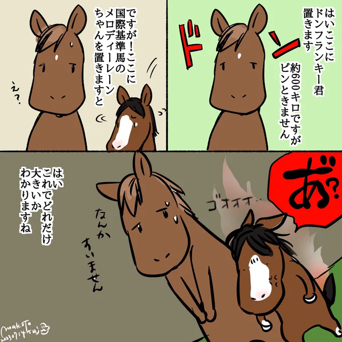 ドンフランキーの横に、比較するのにレーンちゃん置いたら可愛いなって温めてたネタがまさにこの言葉だったので(笑)RQさんにも許可もらっちゃいました!
(私の描くレーンちゃんはどうやら小さいって言われるの好きじゃない(笑)
#メロディーレーン
#ドンフランキー 