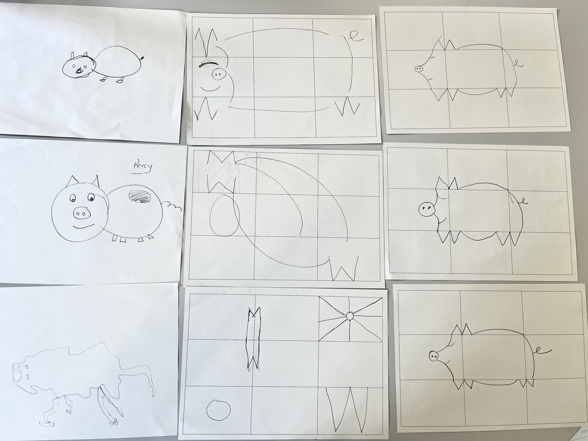 Fun activity drawing 🐷 w/ 3 iterations as part of our intro to #OurCareImprovementSystem
1. No standard work
2. Standard work test
3. Standard work improved 
… can you tell which is which? 😆
Read more about how standard work helps improve patient experience #OurCareIS #QI 1/2