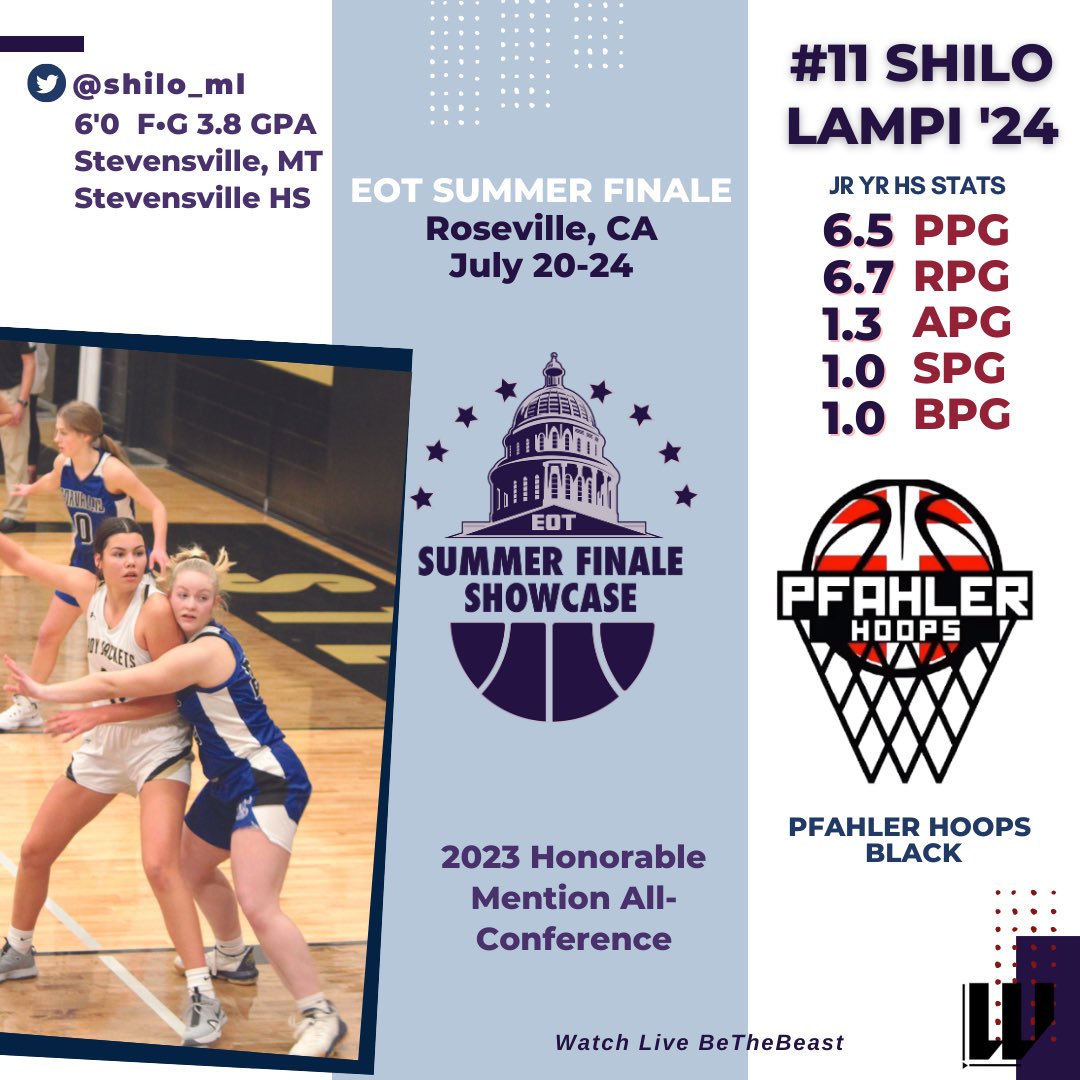 LWJ College Fit Consulting tweet media