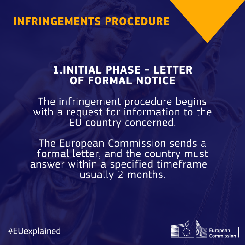 EU_Commission's tweet photo. The European Commission is responsible for monitoring whether EU laws are applied correctly and on time.

What are the different steps of an infringement procedure?

Here we explain more ↓

#EUexplained