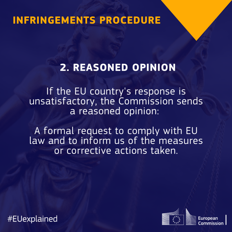 EU_Commission's tweet photo. The European Commission is responsible for monitoring whether EU laws are applied correctly and on time.

What are the different steps of an infringement procedure?

Here we explain more ↓

#EUexplained