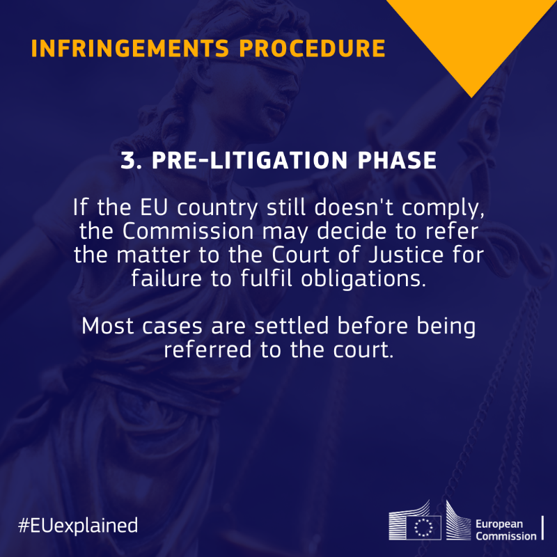 EU_Commission's tweet photo. The European Commission is responsible for monitoring whether EU laws are applied correctly and on time.

What are the different steps of an infringement procedure?

Here we explain more ↓

#EUexplained