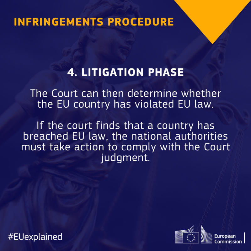 EU_Commission's tweet photo. The European Commission is responsible for monitoring whether EU laws are applied correctly and on time.

What are the different steps of an infringement procedure?

Here we explain more ↓

#EUexplained