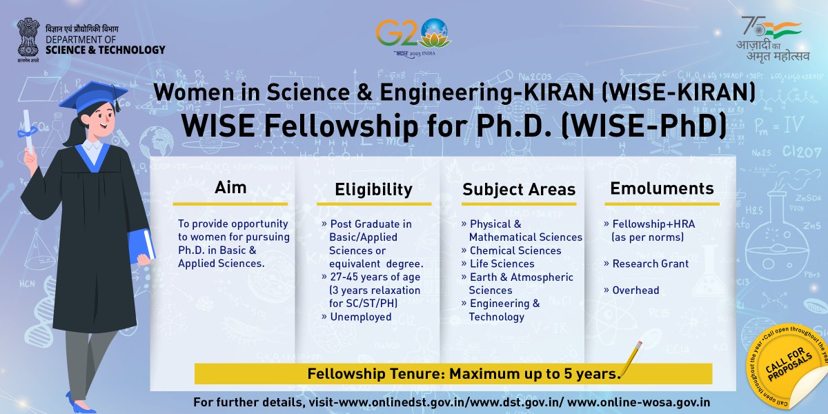 DSTIndia (@indiadst) on Twitter photo 📢 <a href="/IndiaDST/">DSTIndia</a> invites #Proposals from #women #scientists (age group 27 yrs to 45 yrs) under WISE-PhD Program to support #PhD opportunities in basic & applied #sciences. #WomenInSTEM
🔹Open throughout the year
<a href="/DrJitendraSingh/">Dr Jitendra Singh</a> <a href="/rajesh_gokhale/">Rajesh Gokhale</a>
Details: dst.gov.in/news/call-prop… 📢 <a href="/IndiaDST/">DSTIndia</a> invites #Proposals from #women #scientists (age group 27 yrs to 45 yrs) under WISE-PhD Program to support #PhD opportunities in basic & applied #sciences. #WomenInSTEM
🔹Open throughout the year
<a href="/DrJitendraSingh/">Dr Jitendra Singh</a> <a href="/rajesh_gokhale/">Rajesh Gokhale</a>
Details: dst.gov.in/news/call-prop…
