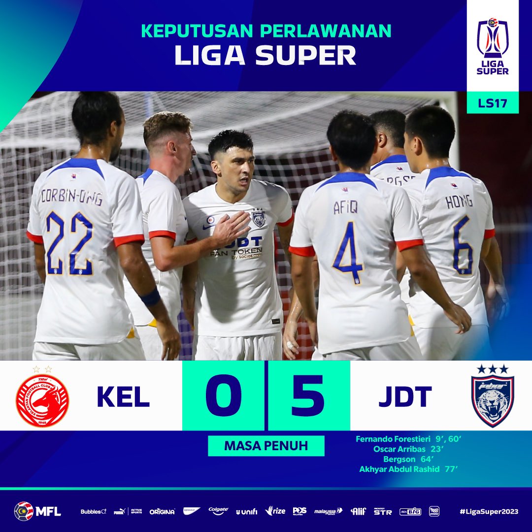 MFL_MY's tweet image. Johor Darul Ta’zim raih tiga mata penuh di Kota Bharu!

#LigaSuper2023 #DemiLigaKita